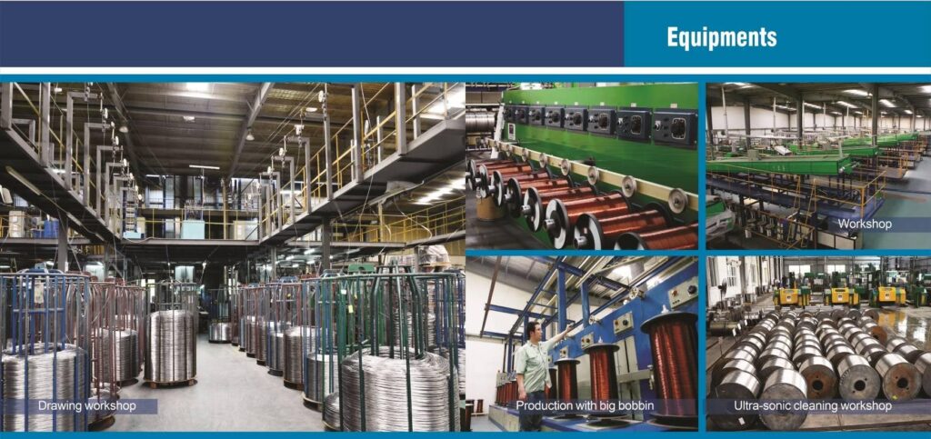 Comprehensive Guide to Copper Winding Wires