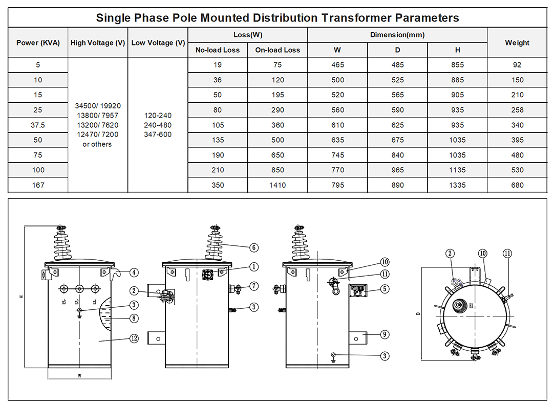 Pole Monuted Transformer