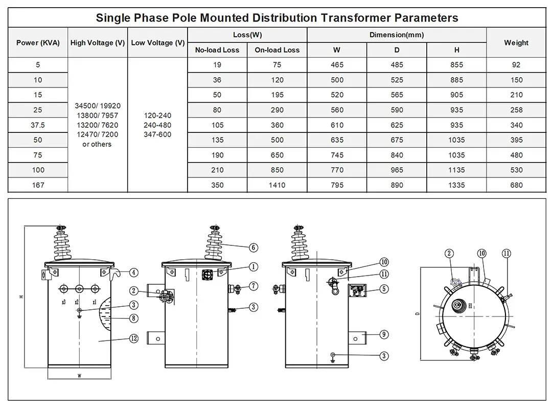 Pole Monuted Transformer