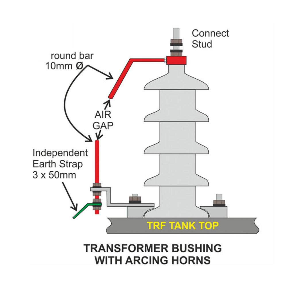 10/20kV Oil-immersed Transformer